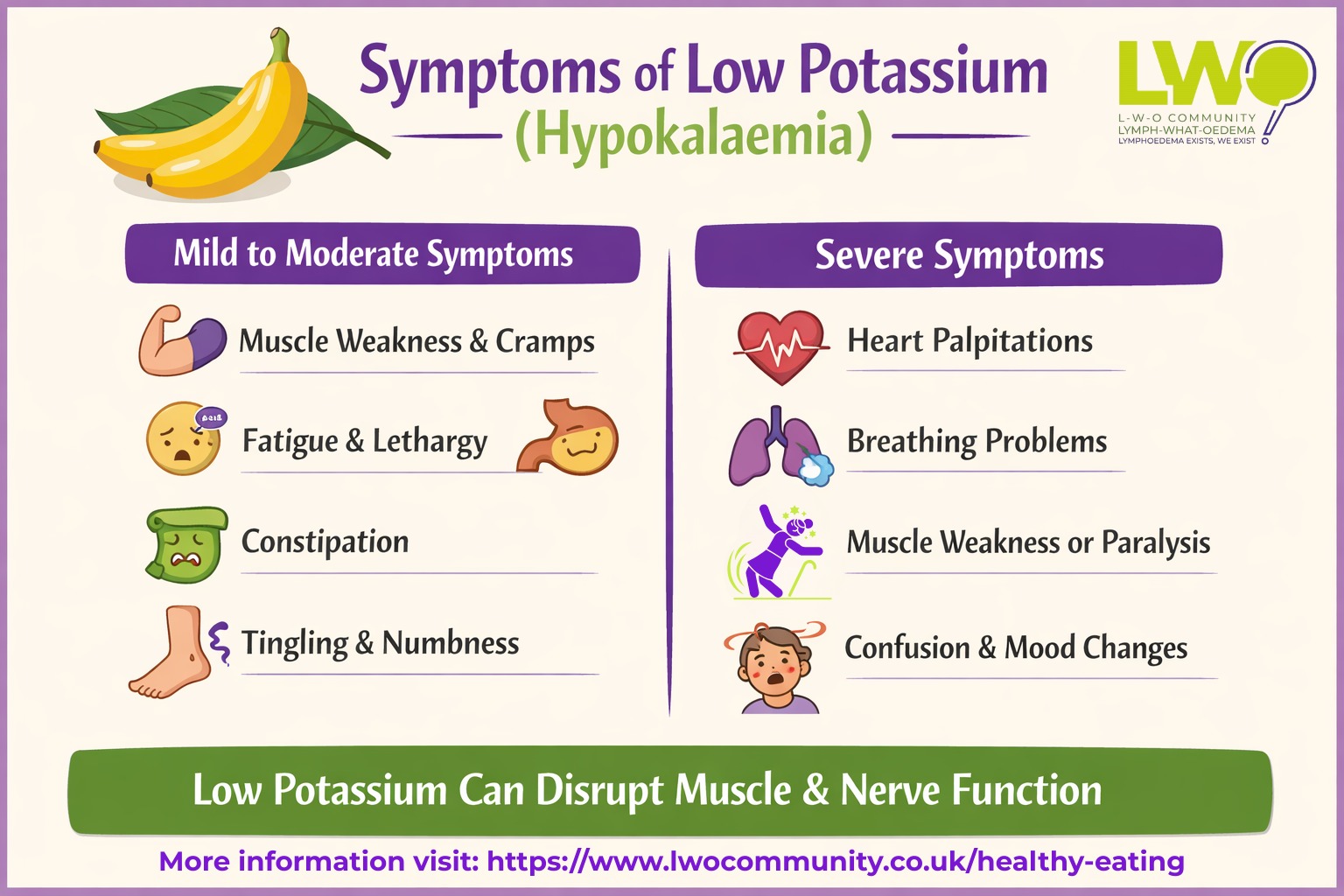 signs of low potassium